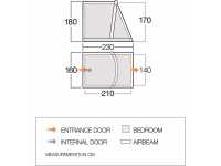 Tall Annex Elements ProShield