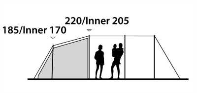 Pantiction 5 AC Dimensions