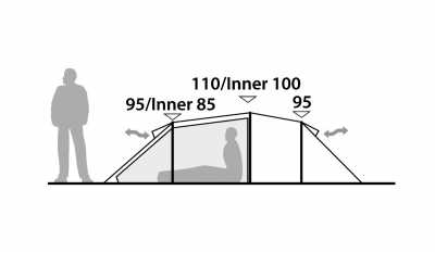 Technical Illustration of Robens Pioneer 3EX Tent