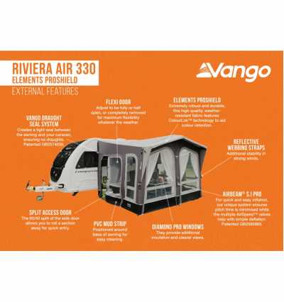 Riviera Air 330 Elements ProShield3