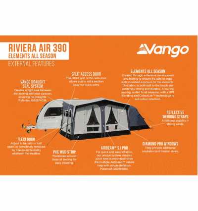 Riviera Air 390 Elements All Season2