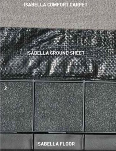 Isabella Ground Sheet