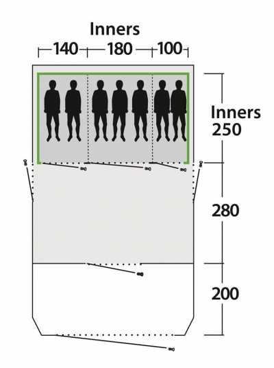 Corvette Dimensions