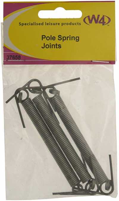 W4 Pole Spring Joints